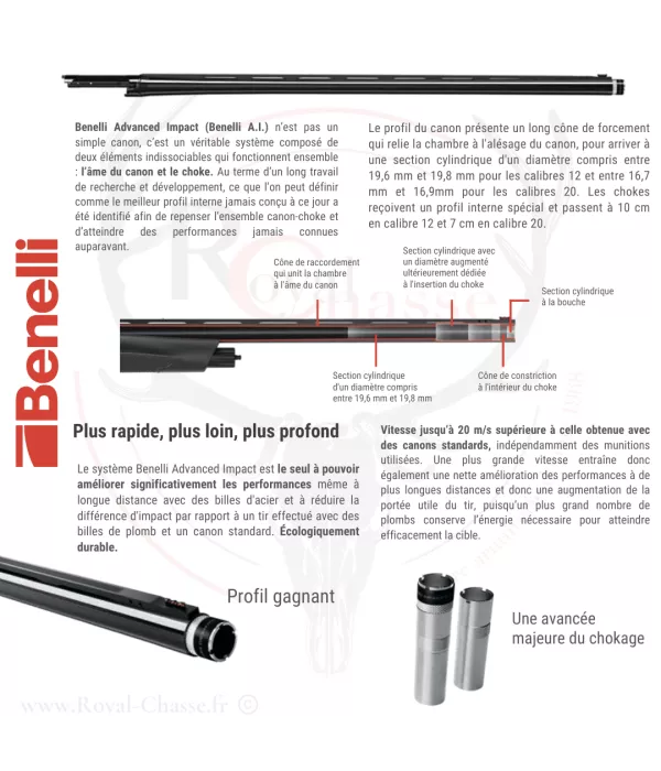 Benelli Raffaello Black Advance Impact 12/76