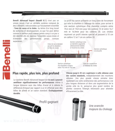 Benelli Raffaello Black Advance Impact 12/76