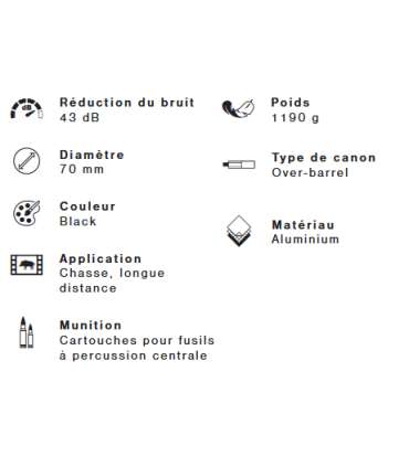 Modérateur de son WX456 WHISPER MEGA XTRM MKII | Hausken