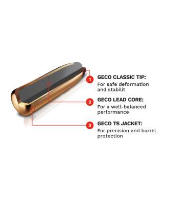 20 balles DEMI BLINDEE 270 WIN 140GRS GECO