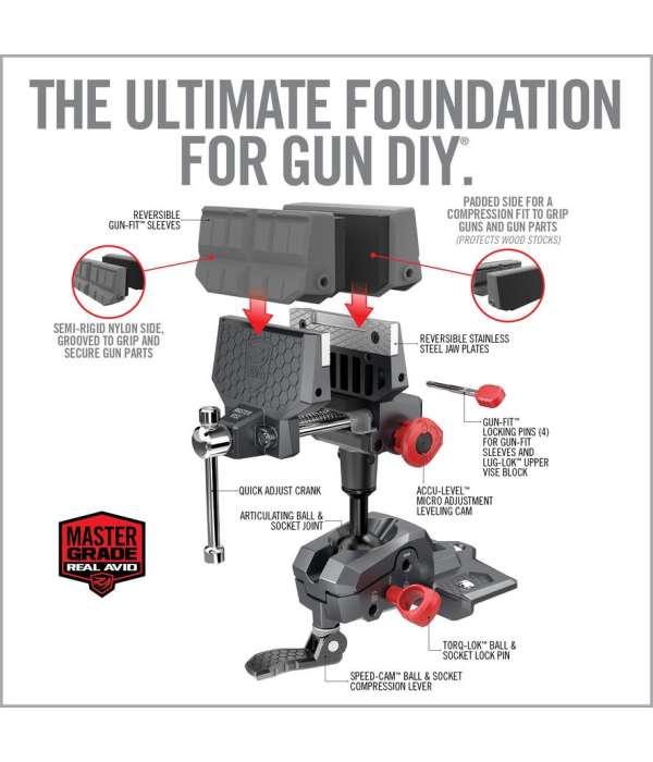 Étau Master REAL AVID